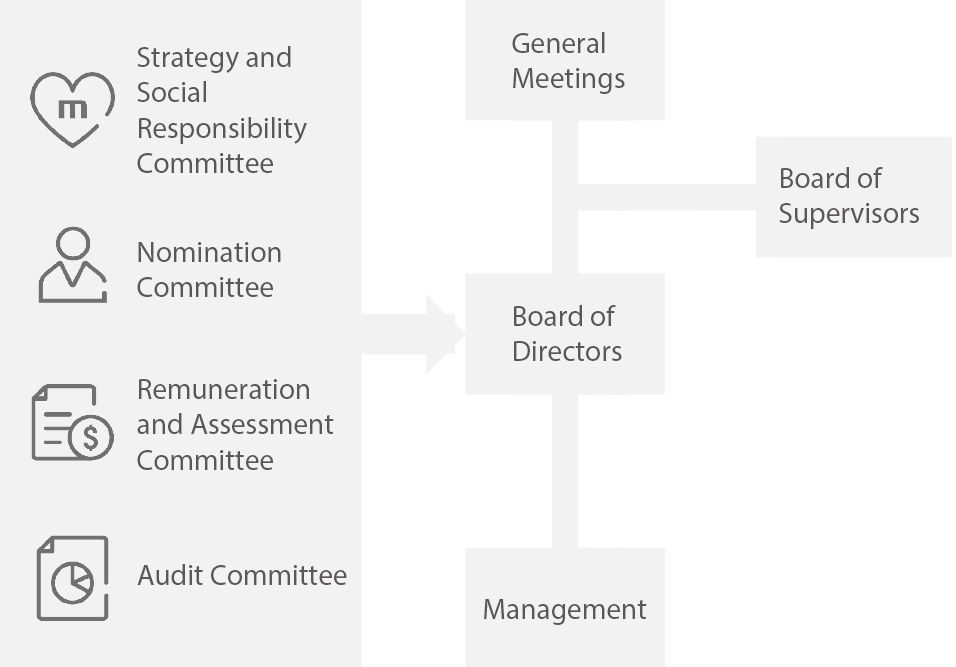 LETOU国际米兰·(中国区)官方网站