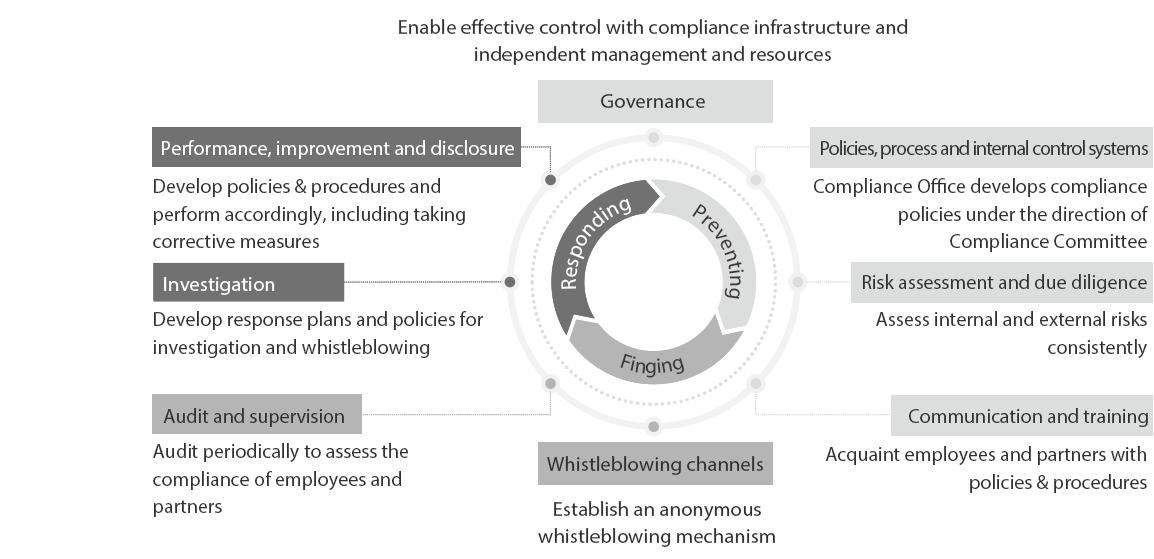 LETOU国际米兰·(中国区)官方网站