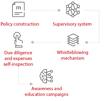 LETOU国际米兰·(中国区)官方网站