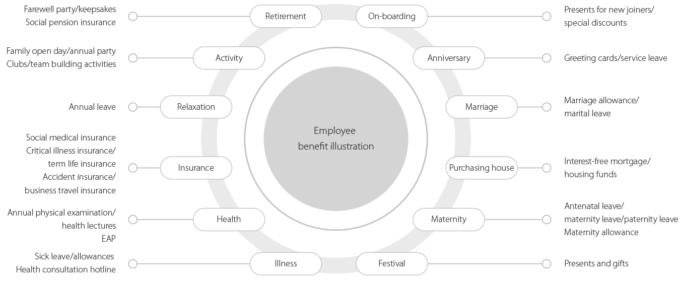 LETOU国际米兰·(中国区)官方网站