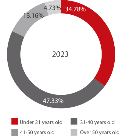 LETOU国际米兰·(中国区)官方网站