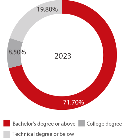 LETOU国际米兰·(中国区)官方网站