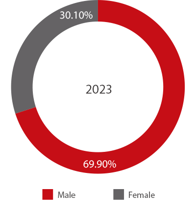 LETOU国际米兰·(中国区)官方网站