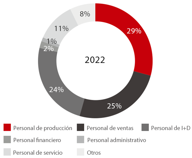LETOU国际米兰·(中国区)官方网站
