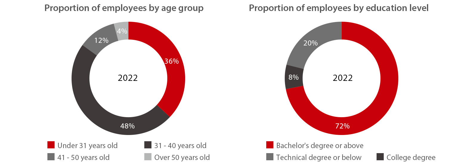 LETOU国际米兰·(中国区)官方网站