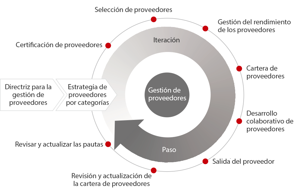 LETOU国际米兰·(中国区)官方网站
