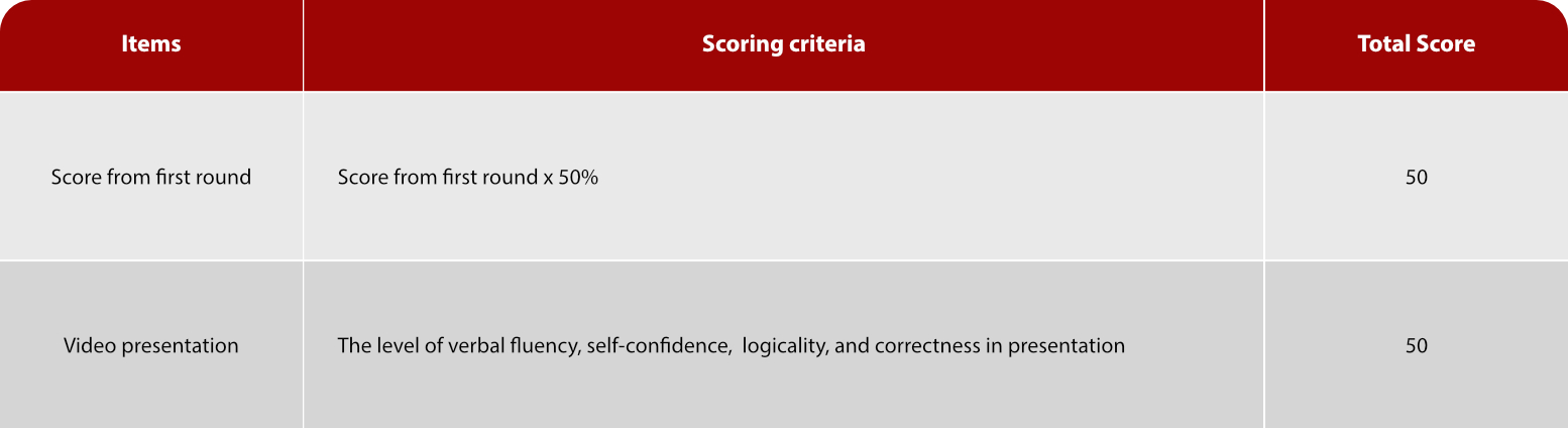 LETOU国际米兰·(中国区)官方网站