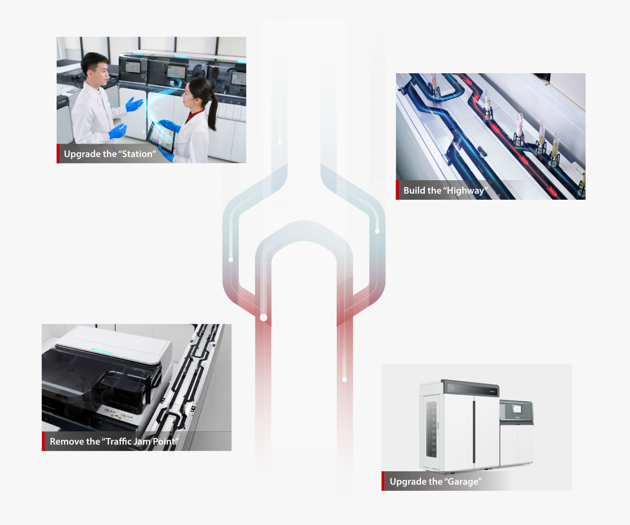 Royal London Hospital & Mile End Hospital ACCU information worksflow diagram
