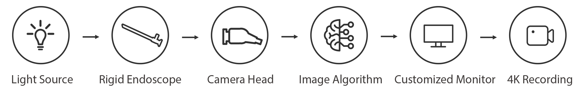 LETOU国际米兰·(中国区)官方网站