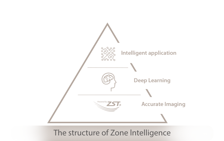 LETOU国际米兰·(中国区)官方网站