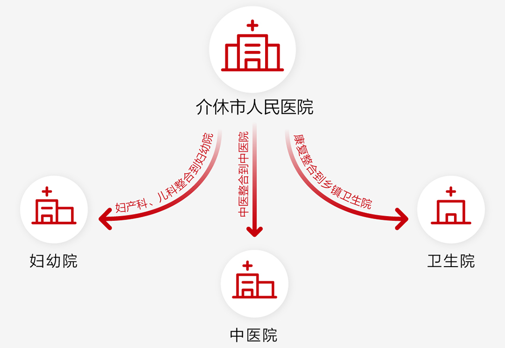 LETOU国际米兰·(中国区)官方网站