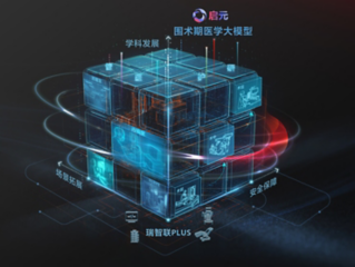 letou国际米兰官网数智医疗生态 | 瑞智围术期决议辅助系统重磅首发