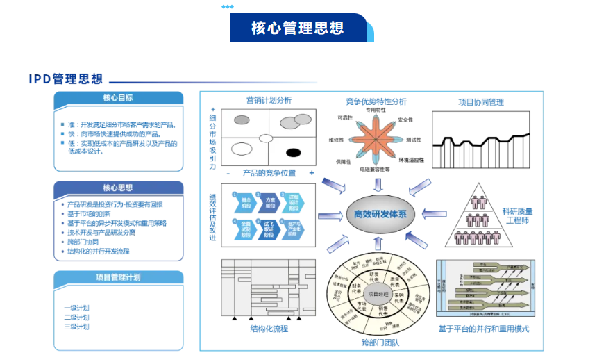 LETOU国际米兰·(中国区)官方网站